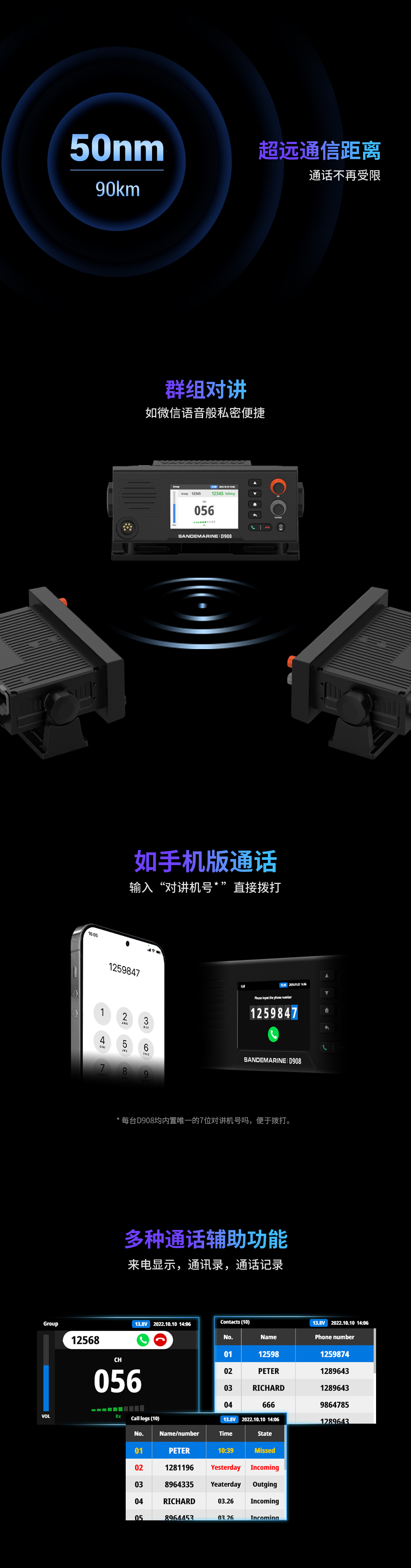 D908中文02